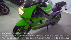 10 Лучших недорогих спортбайков