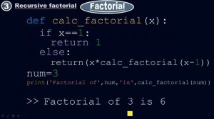 Calculate the factorial of a number - Recursive factorial - Python by #Moein