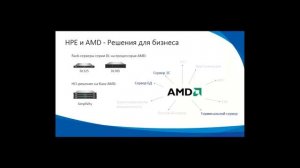 Олег Носов: Решения для 1С на базе серверов HPE ProLiant на процессорах AMD