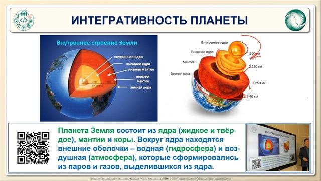 Тема 02. Интегративность. Видеолекция курса “Естествознание” Феликса Каспаринского смотреть онлайн