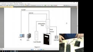 Обзор Автономного контроллера доступа Dahua DHI-ASI1201E