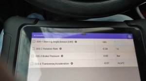 Kodowanie ABS/ESP Audi A4 - Niespodzianka.