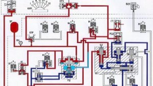 Положение перекрыша КРУ 2ЭС6 СИНАРА