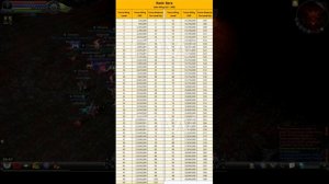Полный гайд по крыльям в Кабале (с уровня 1 до 300) | Force Wings Cabal Online EU, KR