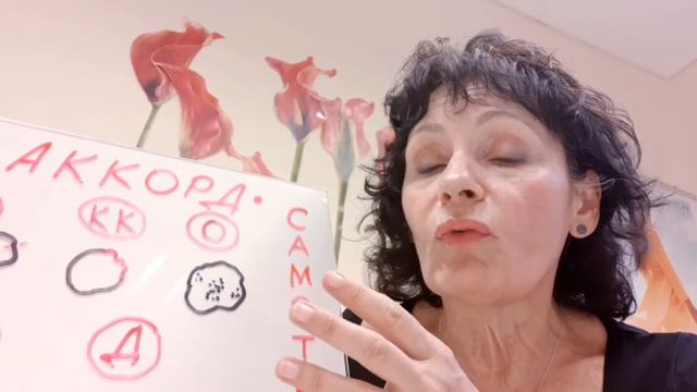 S.O.S.- самотест для родинок и пигментных пятен. смотреть онлайн