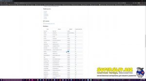 81 Holehe - поиск на каких сайтах зарегистрирован Mail