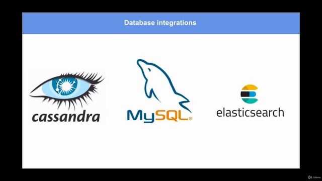 How to design & develop REST microservices in Golang (Go) - learn Go Programming Language