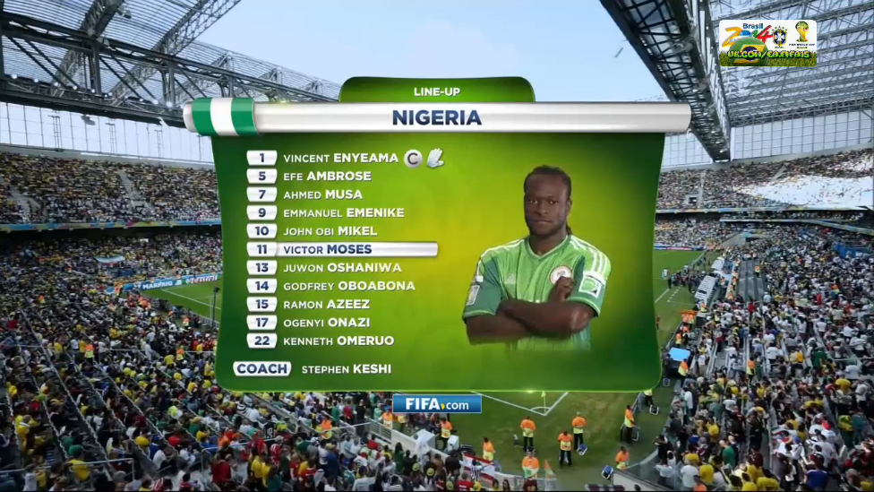 1/8 final world cup. Bmw x6 2015. Fifa world cup 2014 adboards. Adidas 2014 world cup germany. Sony fifa 1.