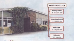 Spotlight 5 Module1 стр 30-31