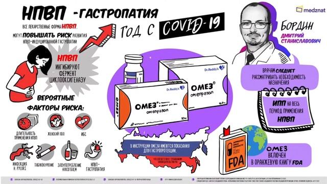 Год с COVID-19: медицинское ток-шоу с разбором клинических ситуаций