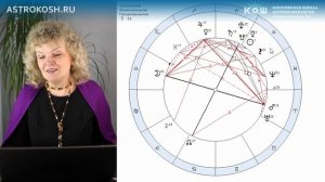 Как лучше расслаблять ребенка? Вопросы из практики по астрологии Школы АстроКош, обучение.