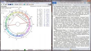 Школа Астрологии 4