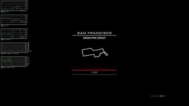 Grid Autosport Performance Preview [AMD RX 480 + MESA-Git + Gallium + Arch Linux] смотреть онлайн