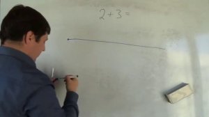 Координатный луч. Изображение натуральных чисел и числа ноль на луче