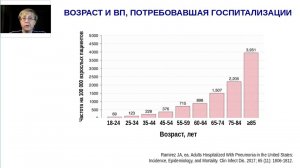 Стецюк О.У. «Особенности антибактериальной терапии внебольничной пневмонии у пациентов с ... »