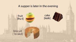 Еда “Food”. Видеоурок по английскому языку 3 класс