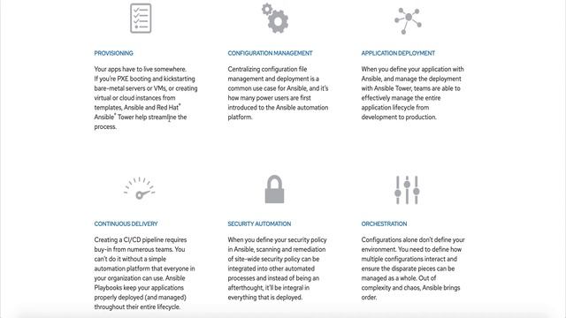 Why Ansible? | PodCast смотреть онлайн