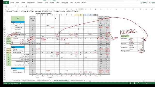 6. МСФО отчетность и МСФО корректировки