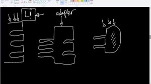 Adapter  Pattern - Introduction