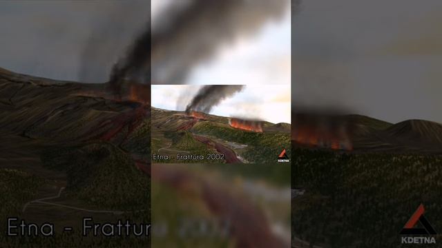 Etna - 2002 timelapse reconstruction. #short #digitaldraw #volcano #etna #mountetna #lava #volcanoe