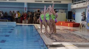 Первенство России по синхронному плаванию