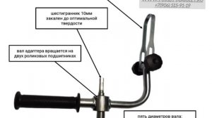 Адаптер для ледобура с фиксацией шуруповерта