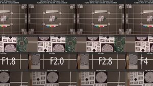 Обзор объектива 7Artisans 25mm F1.8