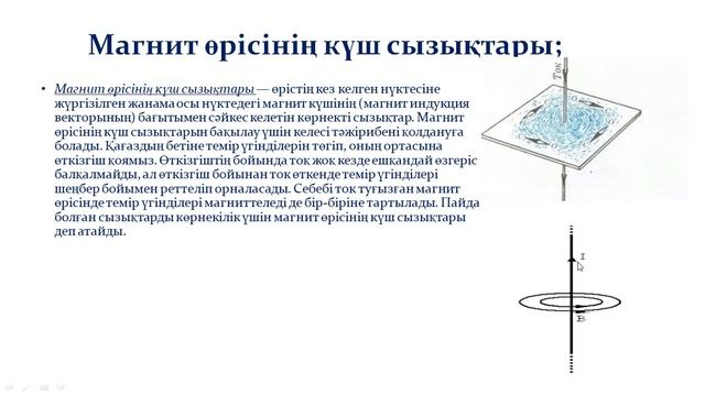 10-сынып. Физика. Магнит өрісі. Ампер тәжірибелері. Мұғалім - Оспанов Ақылбек Ануарбекұлы