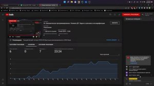 Е4. Динамическое программирование. Ленивое ДП. Задача о рюкзаке и ее модификации.