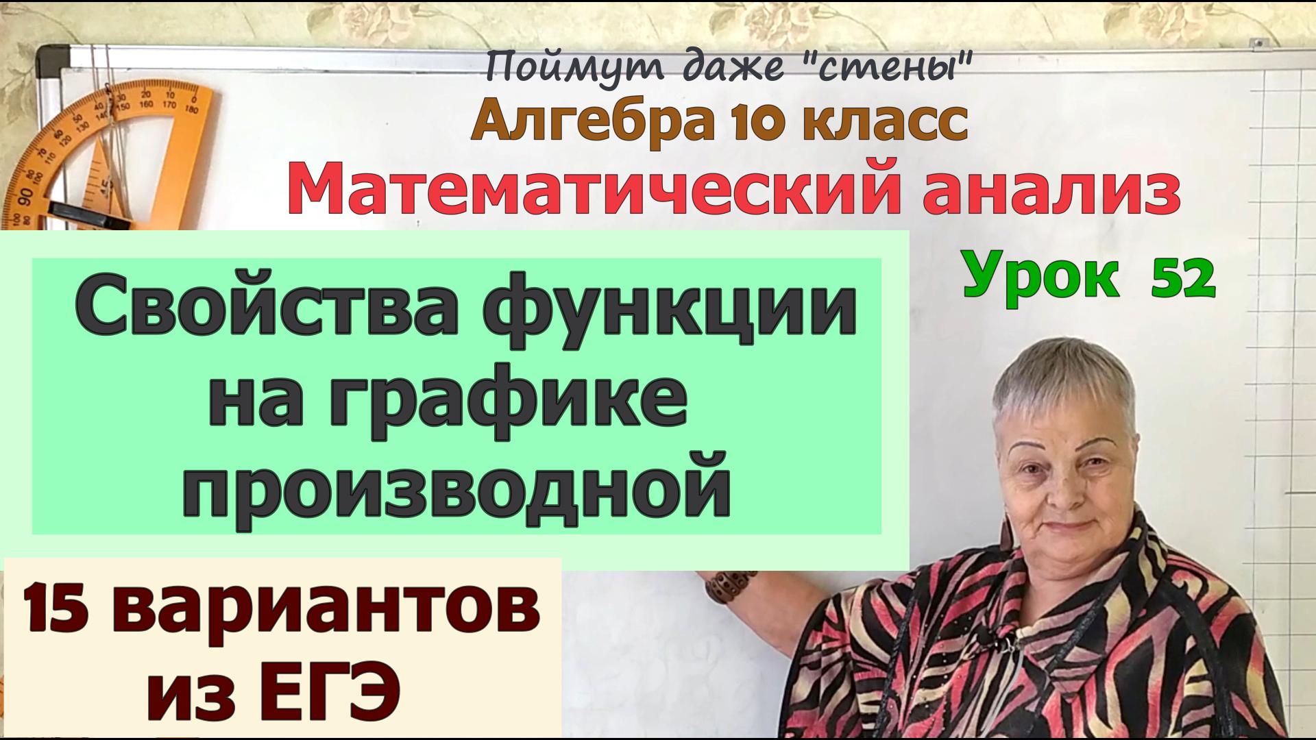 Свойства функции по графику производной функции на ЕГЭ. Алгебра 10 класс