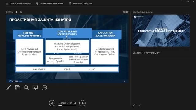 ИТ Сценарий в эпоху турбулентности. смотреть онлайн