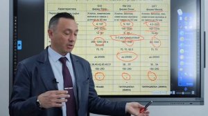 Лекции SS. Кольцевые прядильные машины  Часть 1