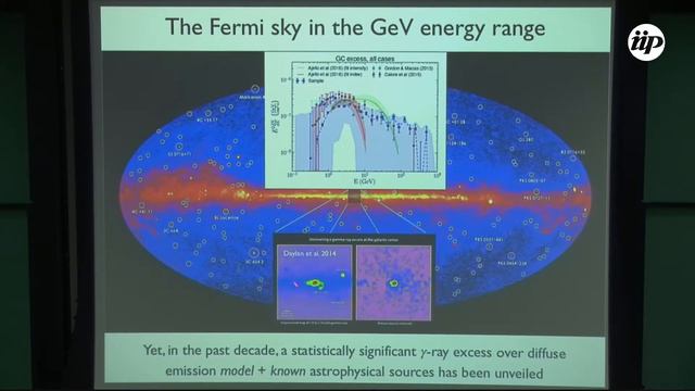 Pasquale Serpico - Indirect dark matter detection смотреть онлайн
