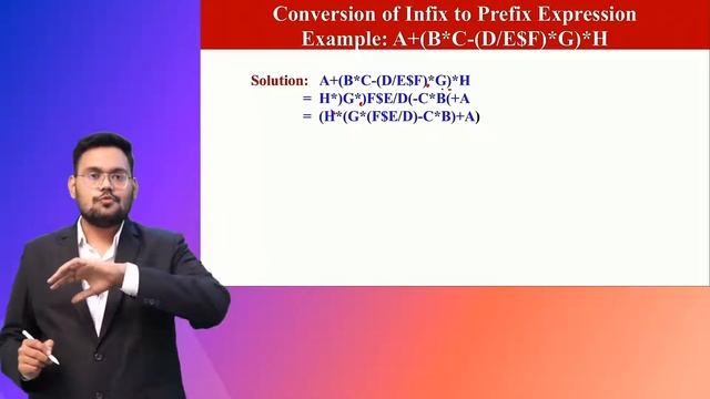 Conversion To Infix To Prefix Expression Using Stack | Data Structure