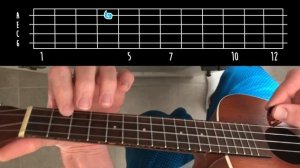 the ievan polkka // ukulele tutorial