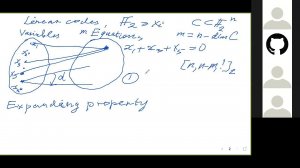 Error correcting codes. Lecture 11 (11.12.2020)