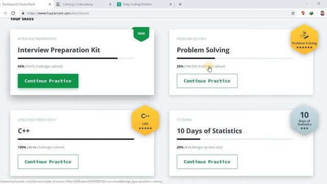 01 - Introduction to Hackerrank | Hackerrank Solution | Problem Solving