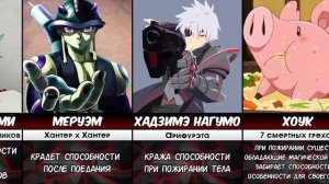 Персонажи Аниме которые Крадут/Копируют способности