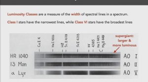 Astrophysics Lecture 3.5 - Stellar Classification
