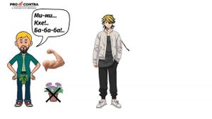 Тестостерон: 1. Тестостерон у мужчин