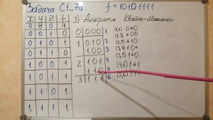 Построение минимальной ДНФ. Алгоритм Квайна-МакКласки