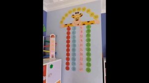 amazing 30+ ideas for school and class room wall decoration