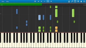 Верка Сердючка - Тук-Тук-Тук (на пианино Synthesia)