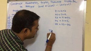 Construct Quadruples,triples,indirect triples for the statement (a+b)*(c+d)-(a+b+c)