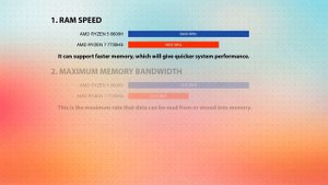 AMD Ryzen 5 6600H vs AMD Ryzen 7 7735HS Technical Comparison