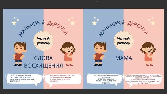 ЧЕСТНЫЙ РАЗГОВОР про мальчиков и девочек смотреть онлайн