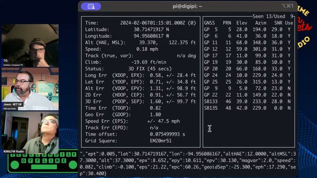 DigiPI + GPS + Raspberry PI - Ham Nuggets Season 5 Episode 5 S05E05 смотреть онлайн