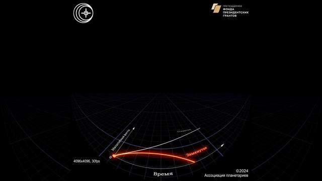Мир, в котором мы живём смотреть онлайн