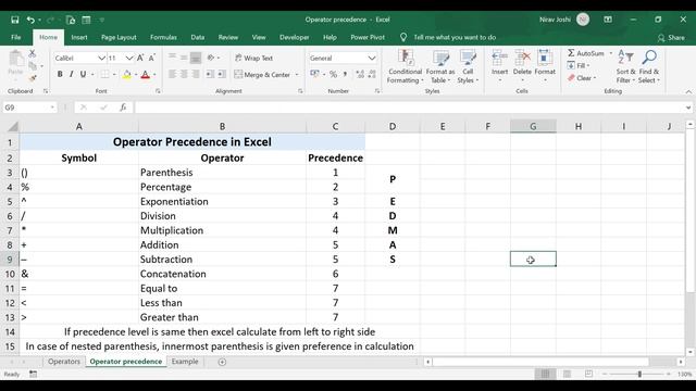 MS Excel - Operator precedence смотреть онлайн