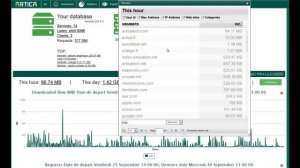 Display real-time size statistics per Hour/day/week/month